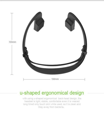 Non-Obstructive Bone Conduction Headphones